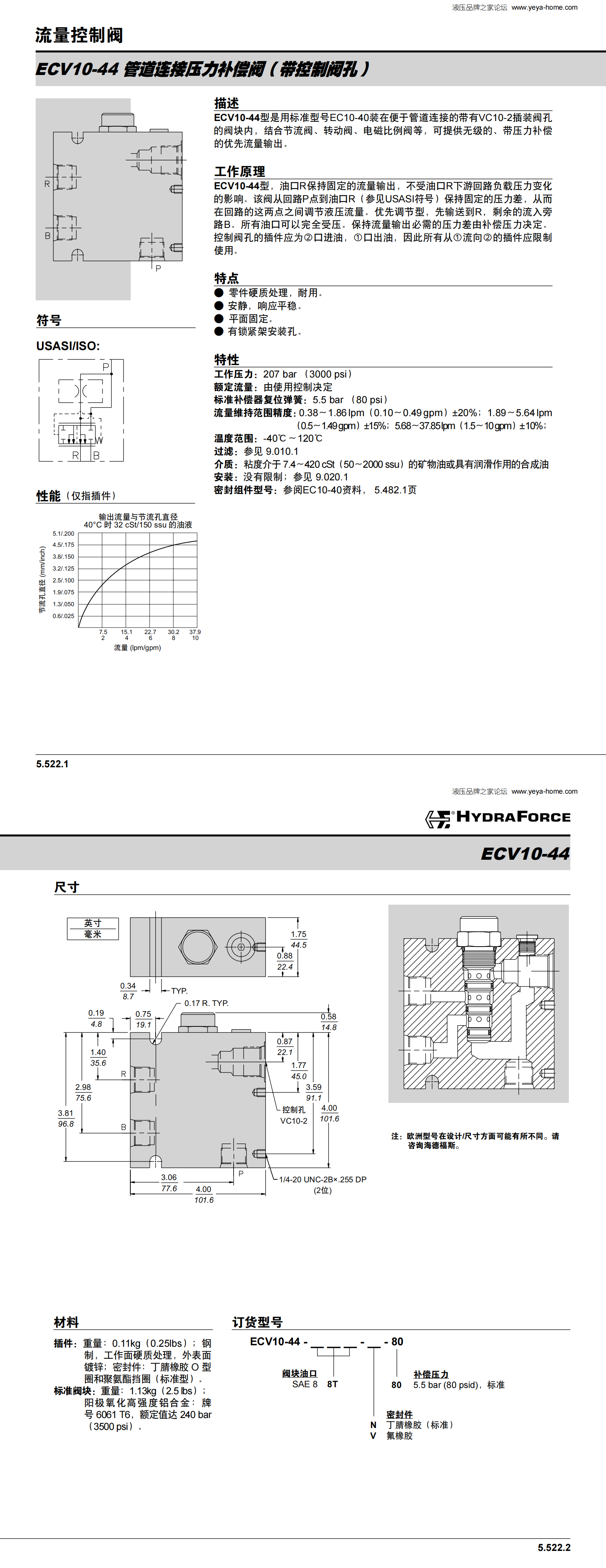 海德福斯全套中文樣本_04.png